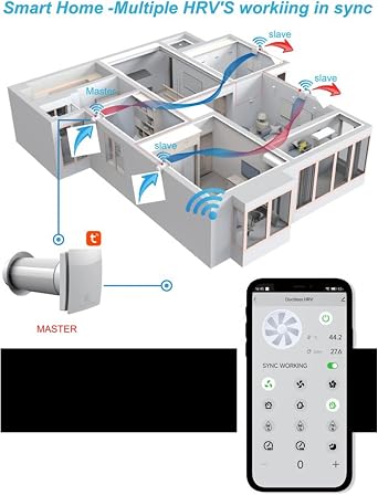 Envirovoid Single Room MVHR with HEPA Filter | Quiet 20dB Ventilation | Ultra-Quiet 20dB Single-Room MVHR with HEPA Filter, Heat Recovery, Remote Control & Anti-Condensation Protection