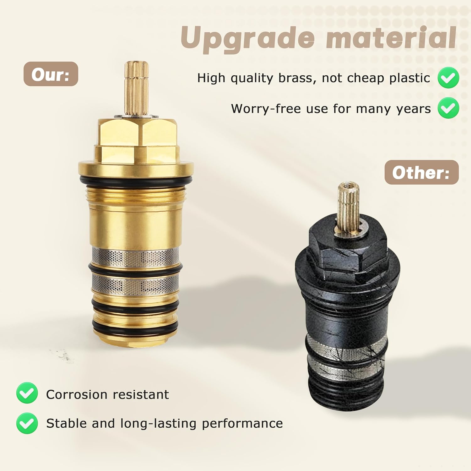 94282000 Thermostatic Cartridge Brass Version – 3/4" Compatible with Hansgrohe 94282000 for Ecostat Showers, Two-Hole & Three-Hole Thermostatic Tub Fillers, Replaces Plastic Version