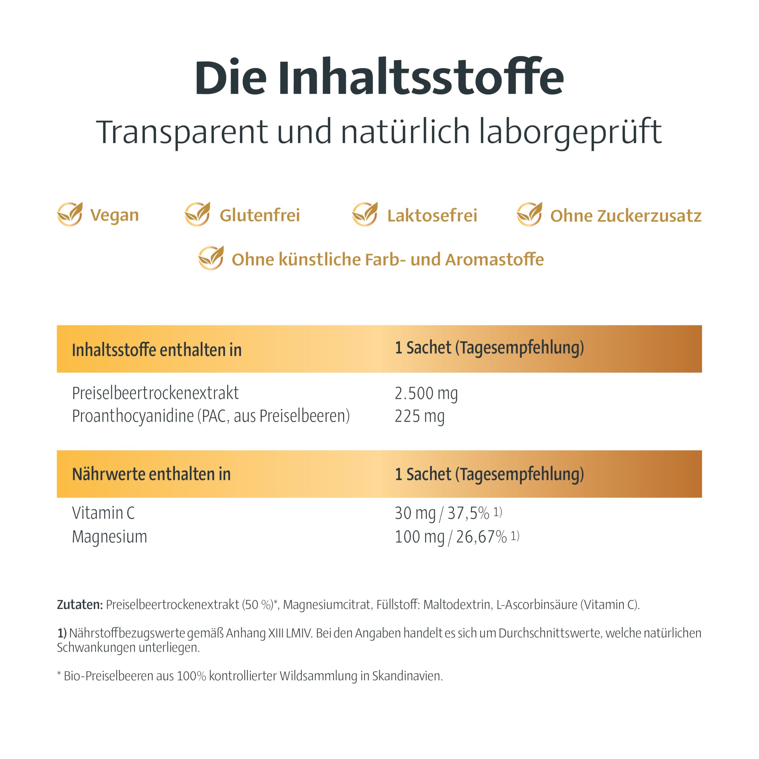 Alpinamed® Preiselbeer-Granulat – Zur Unterstützung vor, während und nach einer Blasenentzündung - 20 Sachets mit hochwertigem Preiselbeer-Gesamtextrakt & Vitamin C – Vegan & ohne Zusatzstoffe