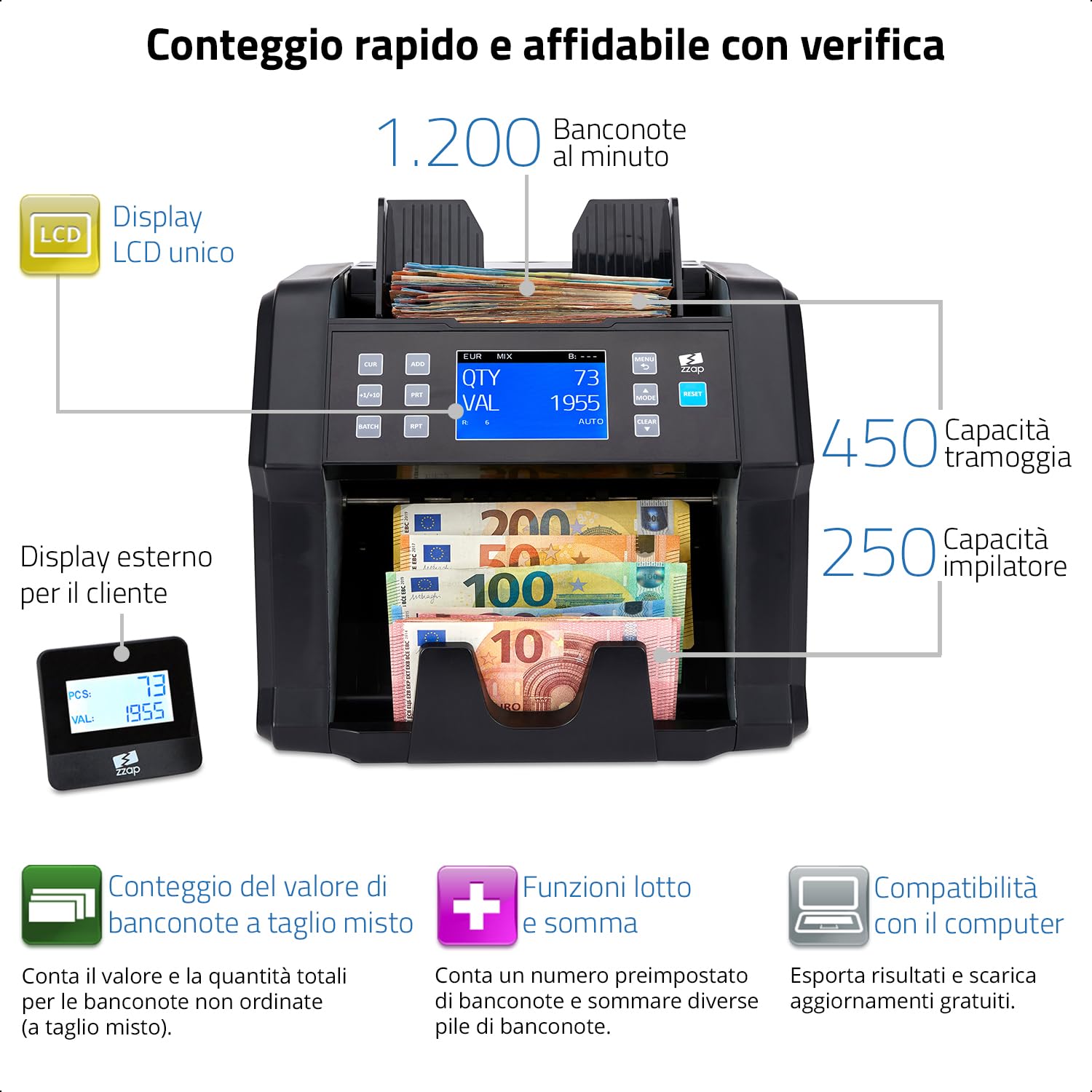 ZZap NC50 Contabanconote e Verificatore di Banconote False - Contabanconote di taglio misto - Macchina Conta Contanti
