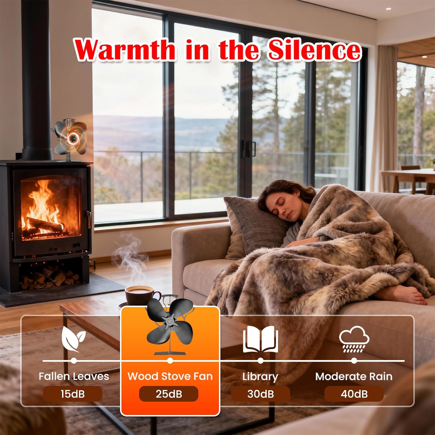 Wood Stove Fan Heat Powered Fireplace Fans Non Electric, Slient Thermal Fan for Wood Burning Stove & Fireplaces