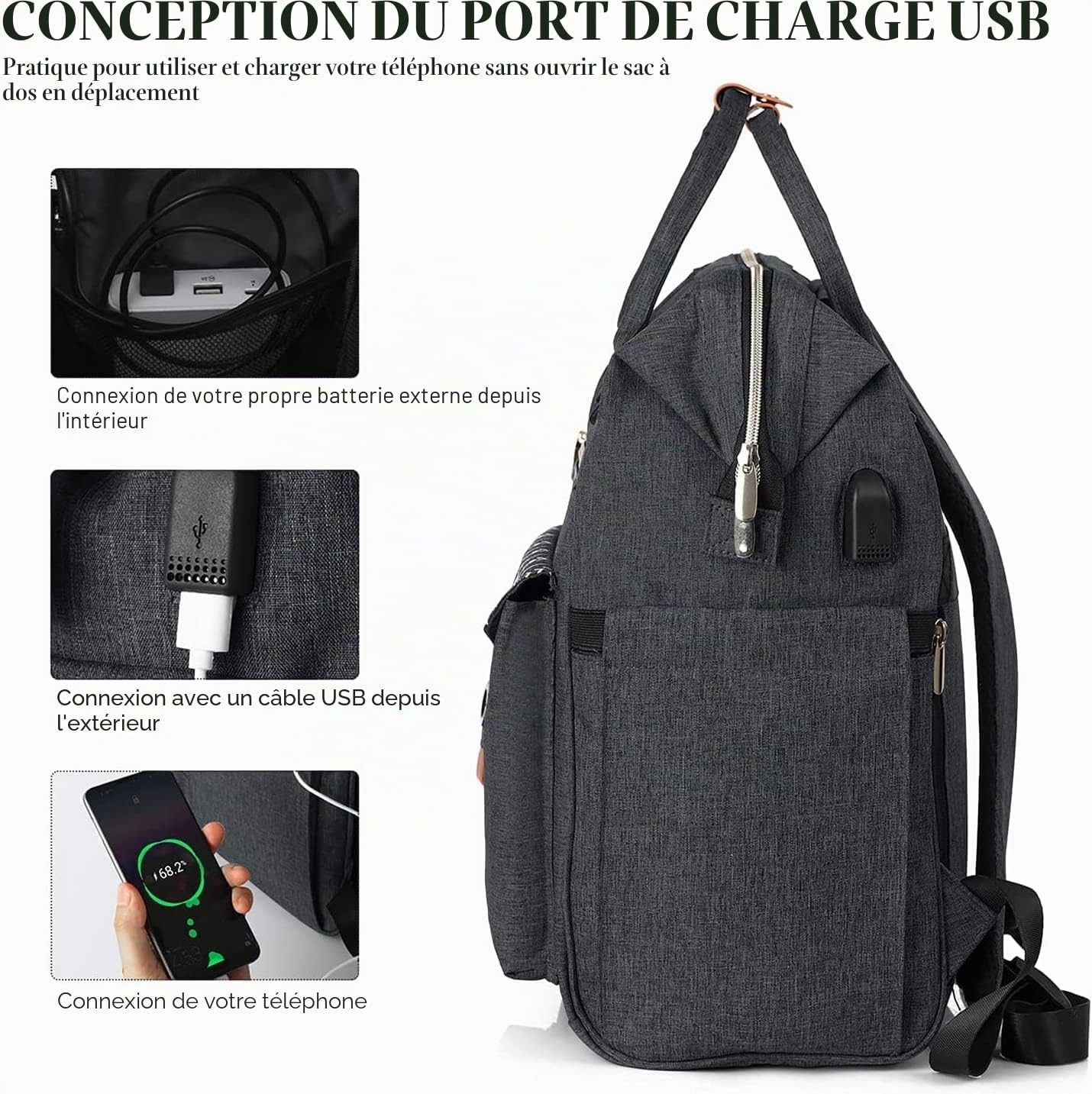 Sac à Dos Femme, Sac à Dos Ordinateur Portable