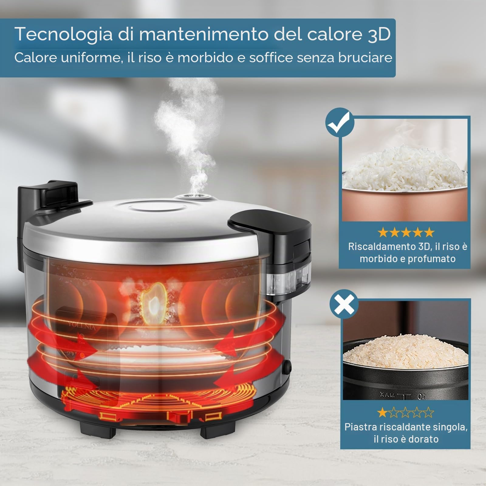 Cuociriso commerciale da 20 litri per 35-50 persone