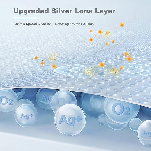 Miniatura 4 de Improvedhand Filtro de repuesto MK01 y MK06 compatible con AROEVE MK01 y MK06, ToLife TZ-K1, purificador de aire Kloudi DH-JH01, filtración 4 en 1,