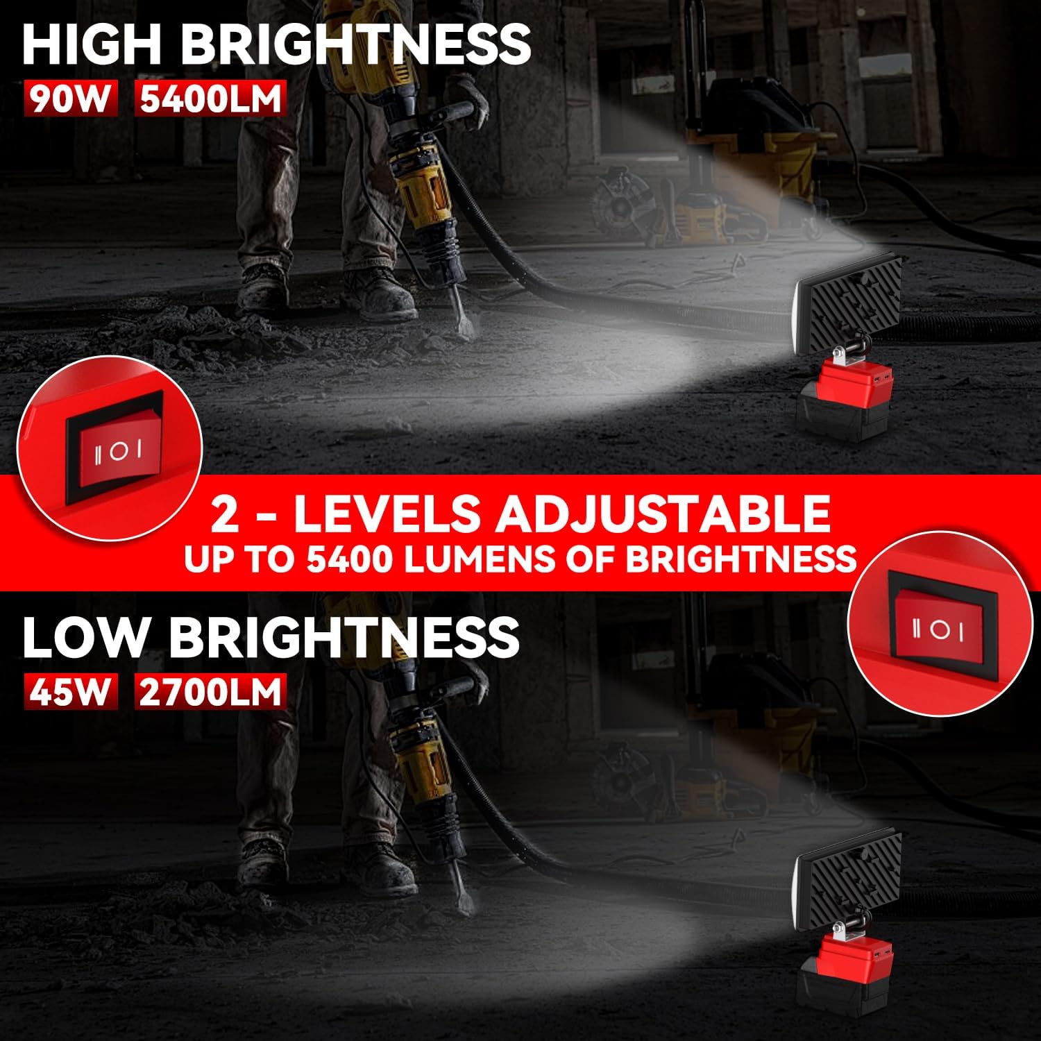 8" Cordless LED Work Light for Milwaukee M18 Battery, Two Levels Adjustable LED FloodLight up to 90W 5400 Lumens with Type-C ＆ USB Charging Port, Portable Work Light for Camping, Outdoor(No Battery)