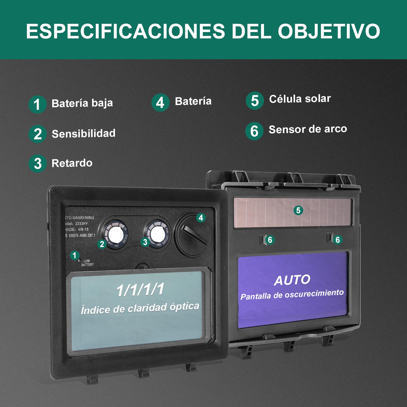 HYCHIKA Máscara de Soldador Auto Oscurecible - Casco de Soldador Solar con Pantalla Ajustable DIN 9-13 y 2 Sensores Independientes, Casco de Soldador con Batería Reemplazable, Gorro de Soldador