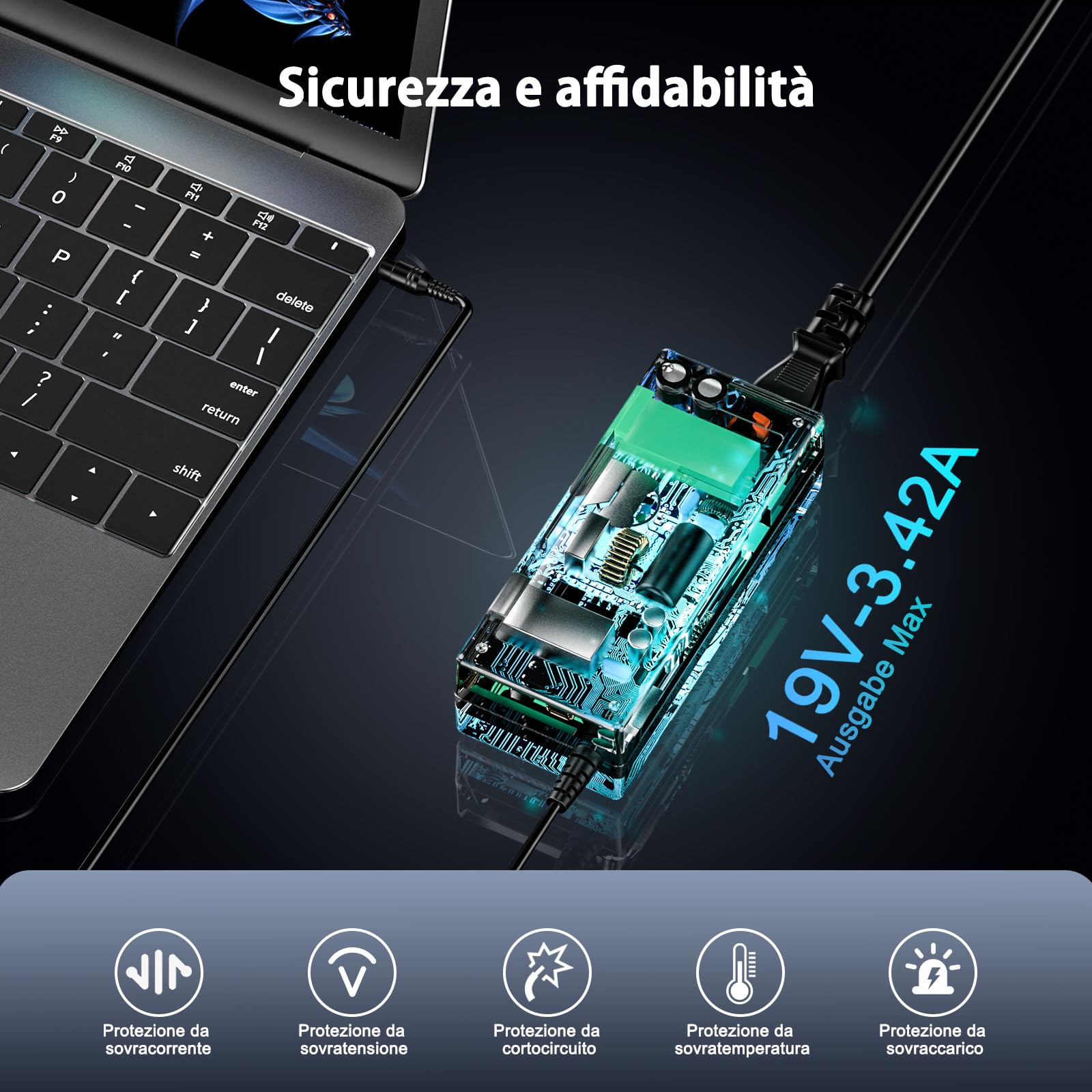 65W Caricatore 19V 3.42A Alimentatore Compatibile con Acer Aspire 3 5 E1 E3 E5 E15 E17 ES1 ES15 A315 A515 A114 V3 V5 V7 V15 3630 5250 5720 5750 5742 A315-34 Adattatore Caricabatterie 5.5 x 1.7mm