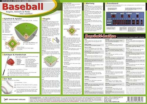 Baseball: Regeln, Abläufe &amp; Maße incl. Lexikon