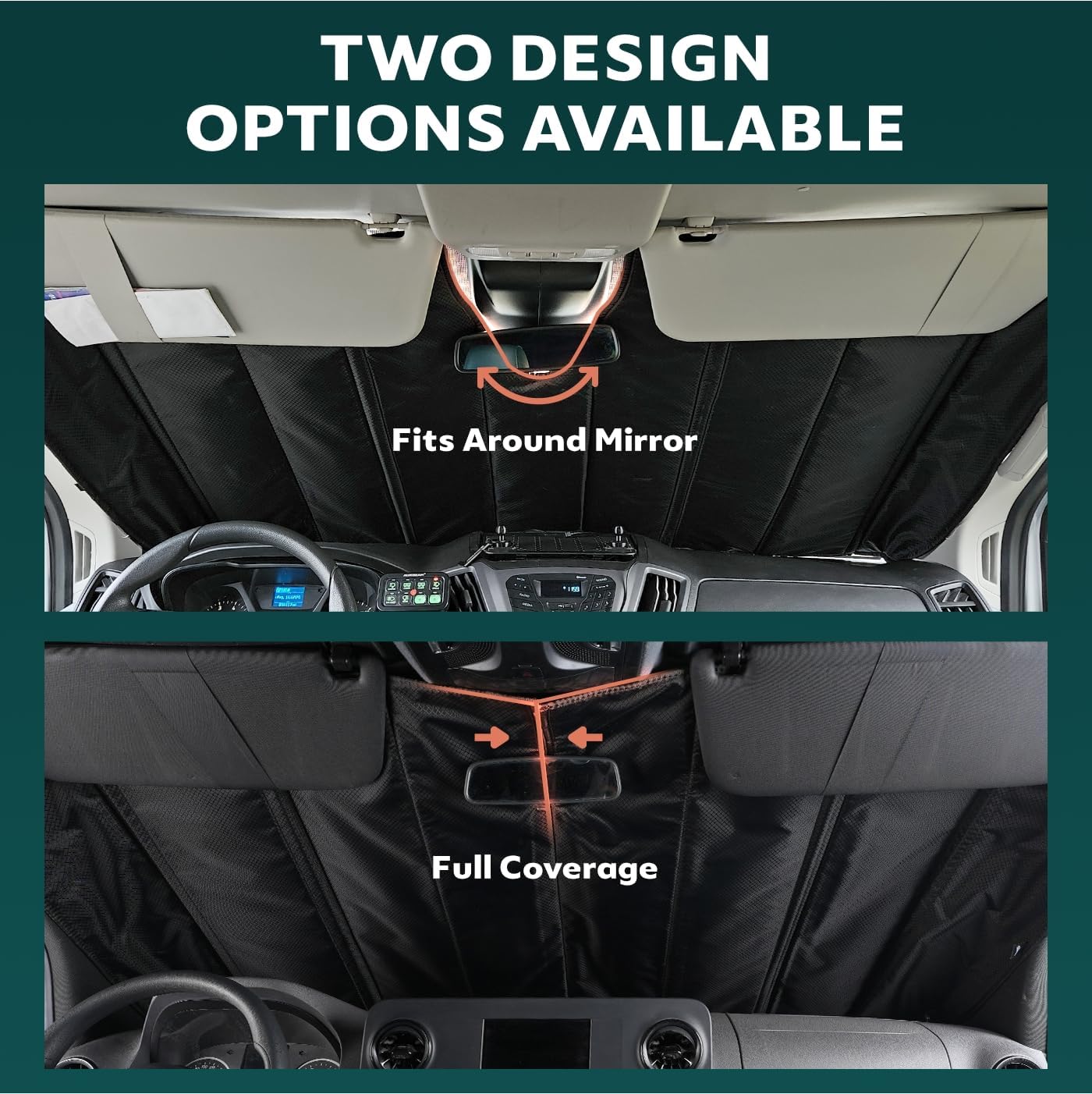 Windshield Cover for Ford Transit Medium/High Roof Van,2015-2026,with Sensor,Insulated Blackout Foldable Windshield Sunshade, AllSeasonGuard