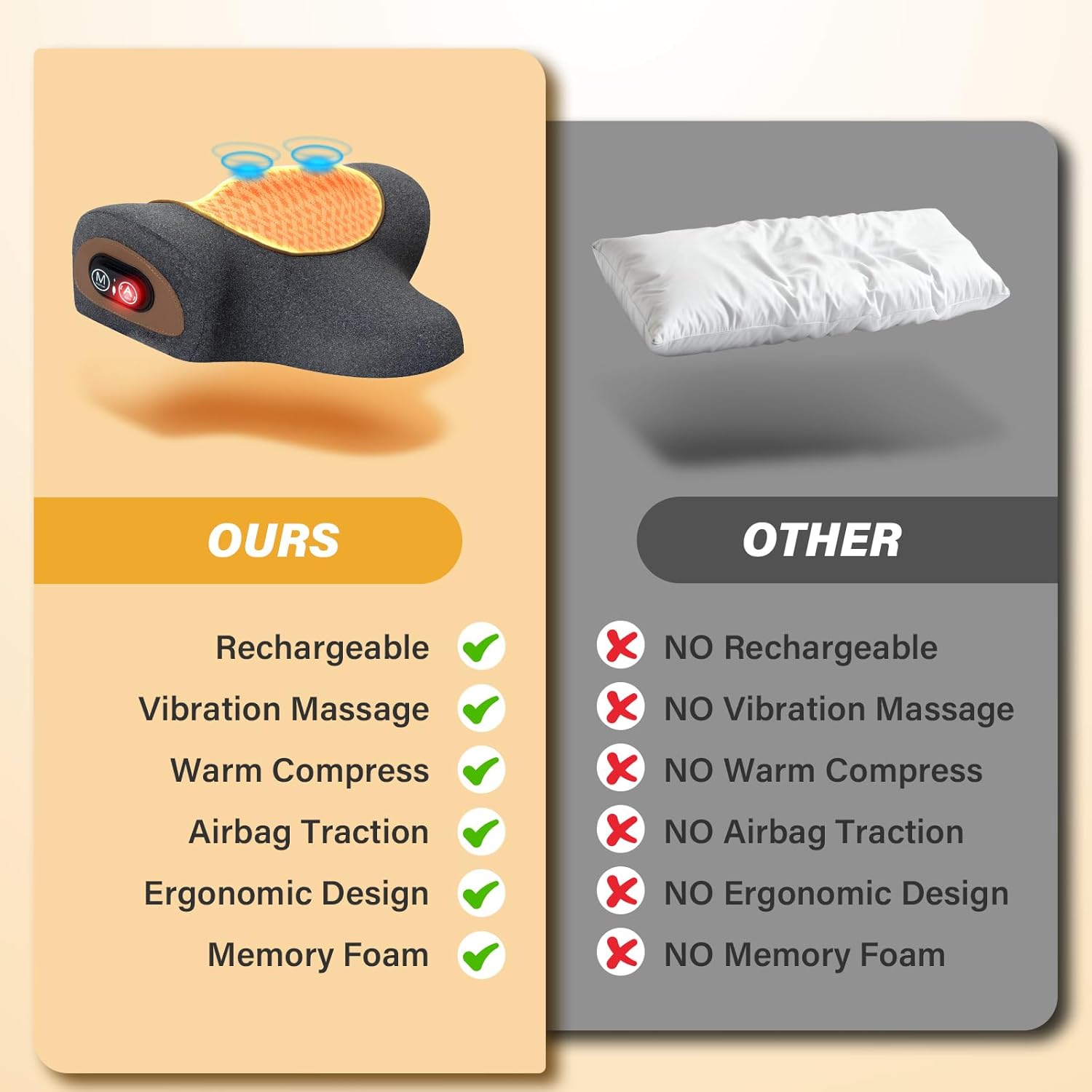 Rechargeable 3-in-1 Neck Massager Pillow with Heat,Vibration & Air Traction – Heated Neck Pillow Massage Hump Soothing Neck Relaxation, Posture Support & Stress Relief - Image 6