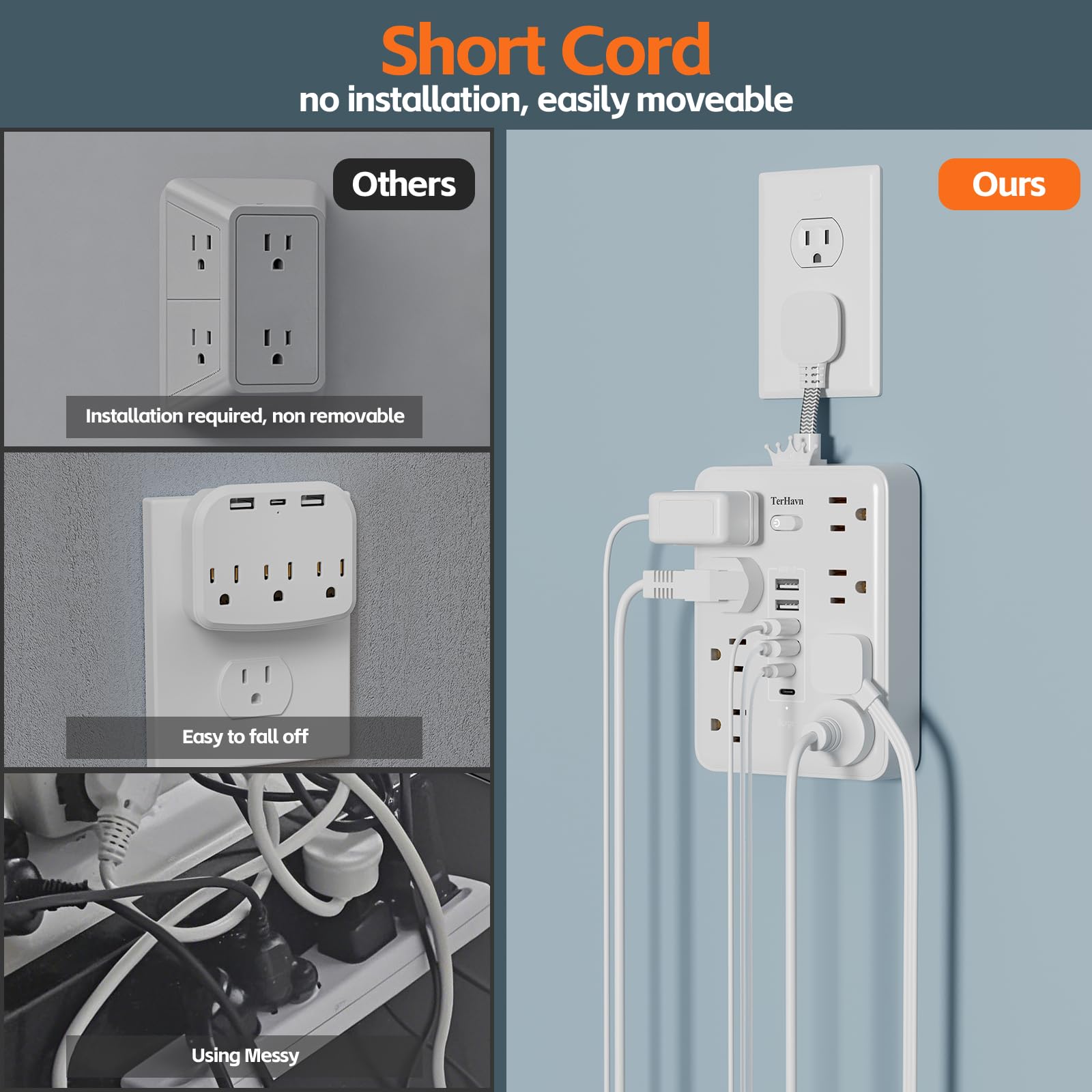 Enchufe plano ultrafino, protector de sobrecarga, regleta de alimentación con 8 salidas de CA, 6 USB (2 USB C) para el hogar, oficina, dormitorio, viajes, esenciales, 15 A, 1875 W UL
