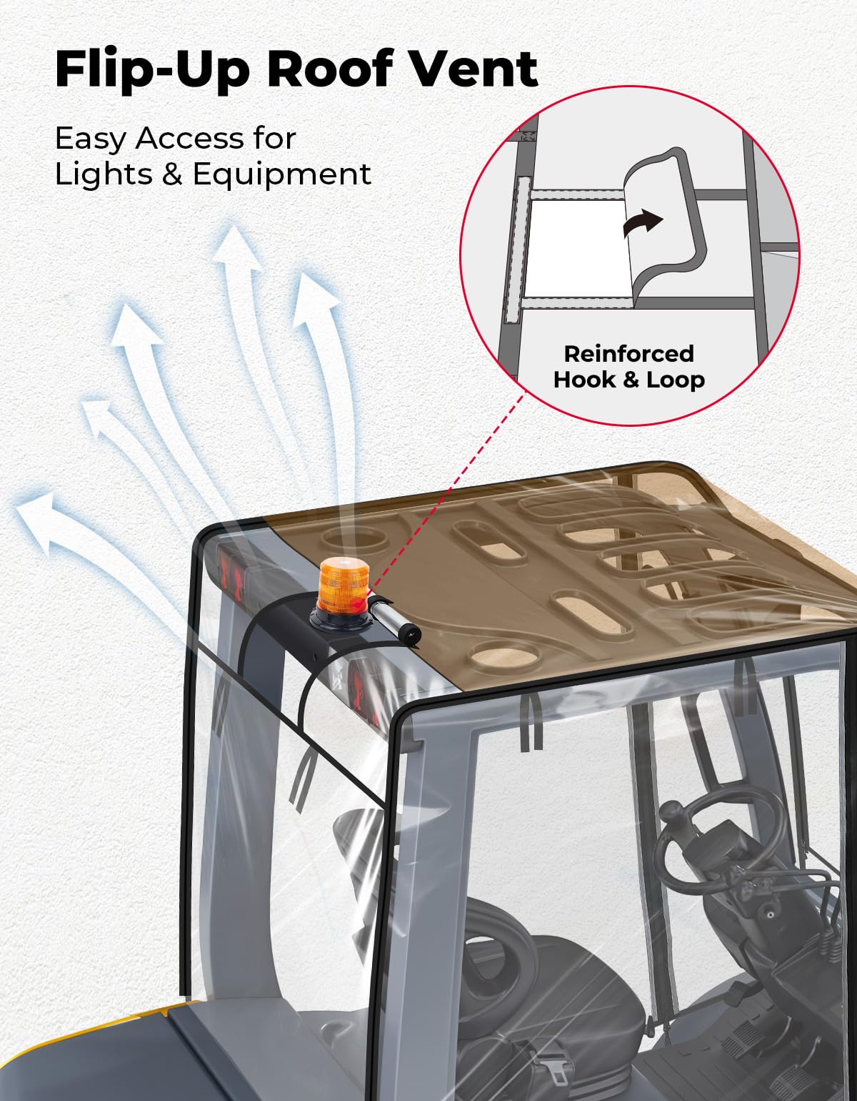 Forklift Rain Cover - Protect Your Machine -3
