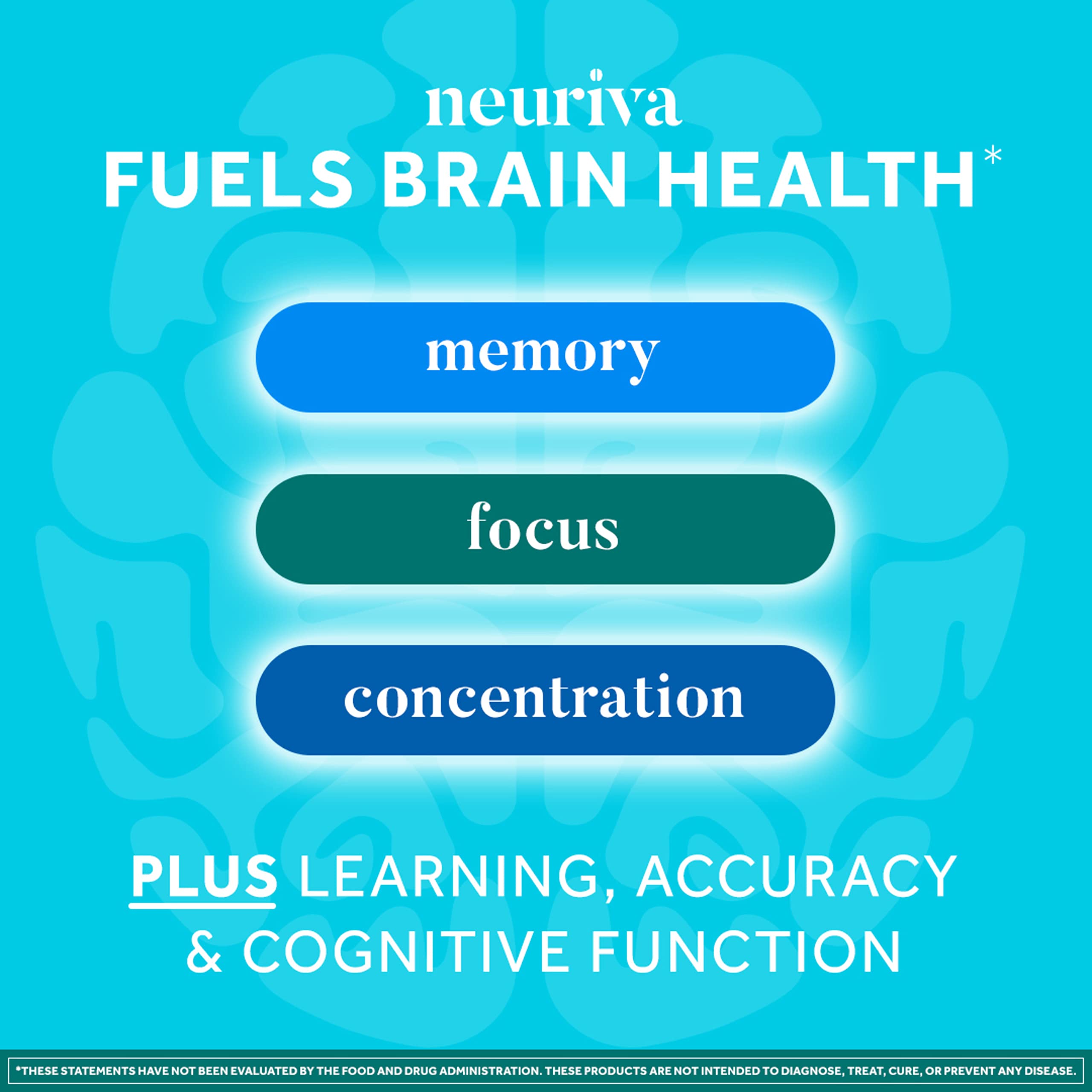 Buy NEURIVA Plus Brain Supplement for Memory, Focus & Concentration