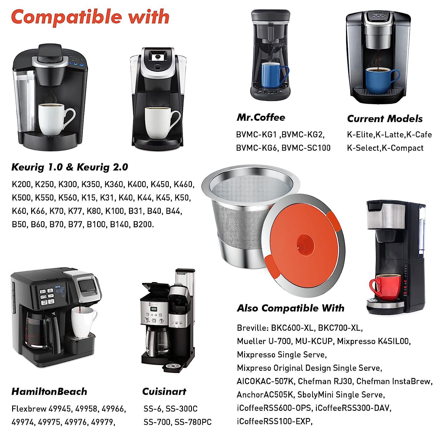 Amazon.co.jp: Keurig用 再利用可能 Kカップ キューリグ用 | 再利用