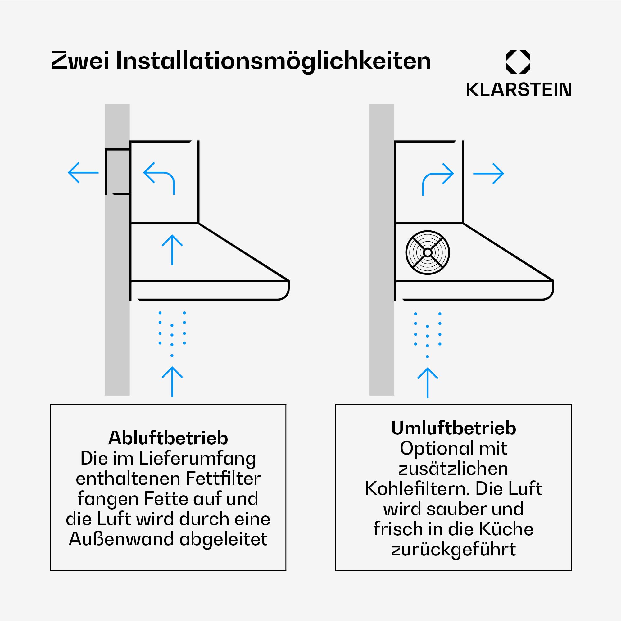 Klarstein Lumio Neo Retro Dunstabzugshaube 60 cm Abluft/Umluft 610 m³/h Edelstahl schwarz