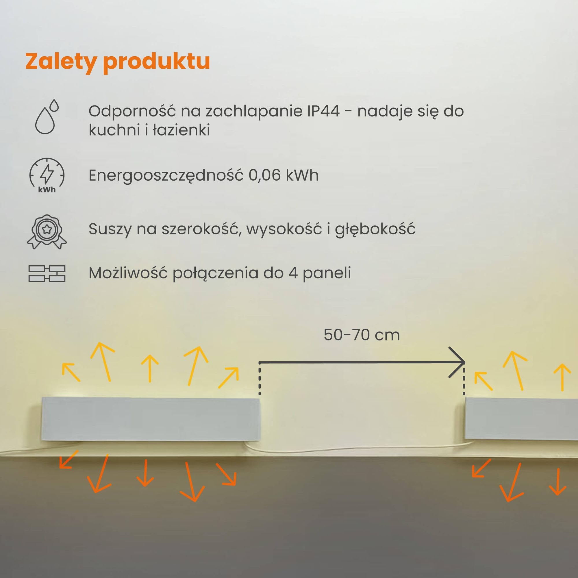 Ogrzewanie na podczerwień przeciw pleśni 60W, 12 x 60 x 1,3cm