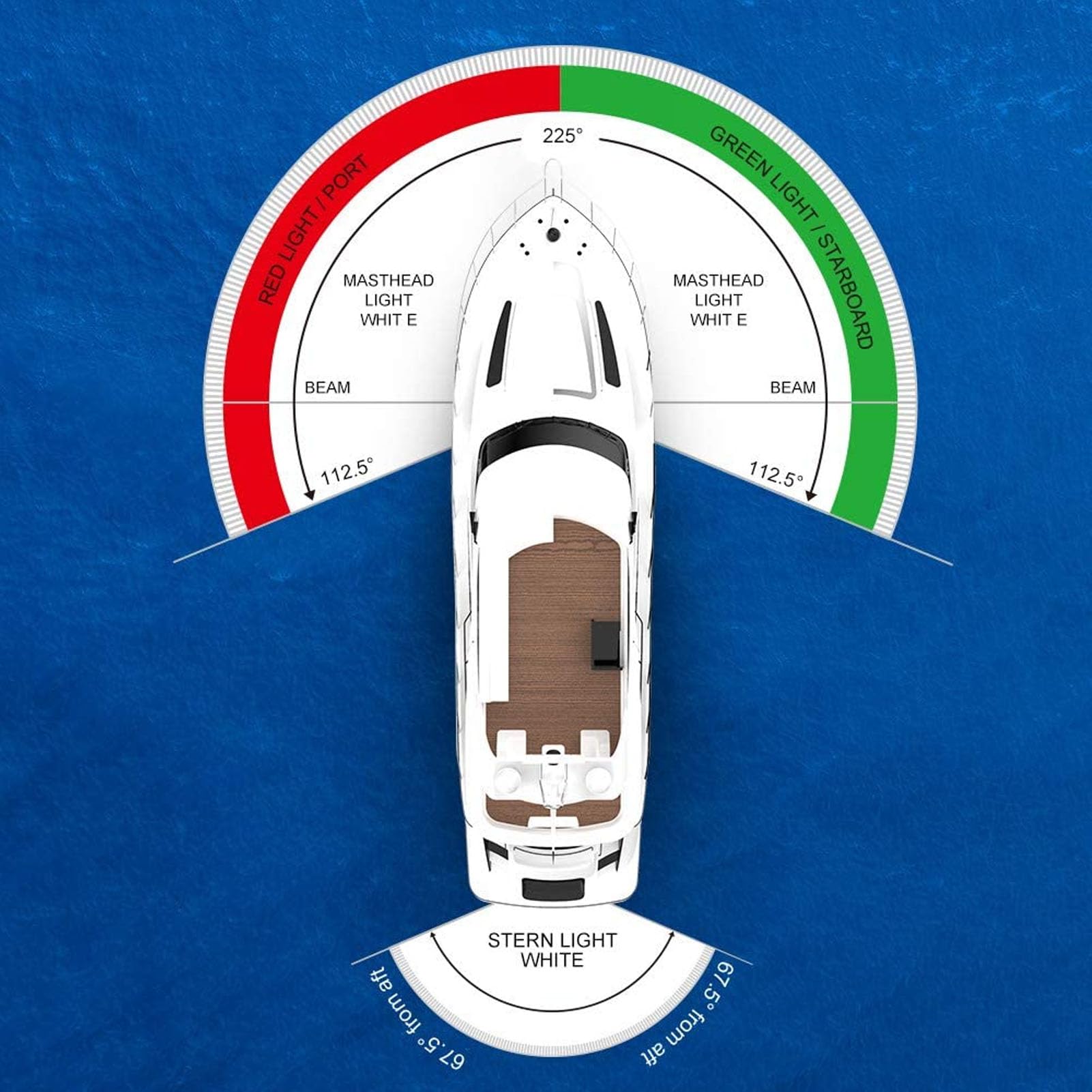 Luci della Barca, Luci di Navigazione in Barca Luce di Ancoraggio per Barche con Accessori 316 Alluminio in Acciaio Inossidabile per Pescherecci Yacht