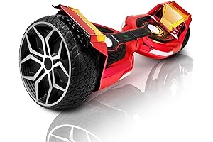 8.5” All-Terrain Hoverboards for Adults: Unleash Your Limitless Adventures