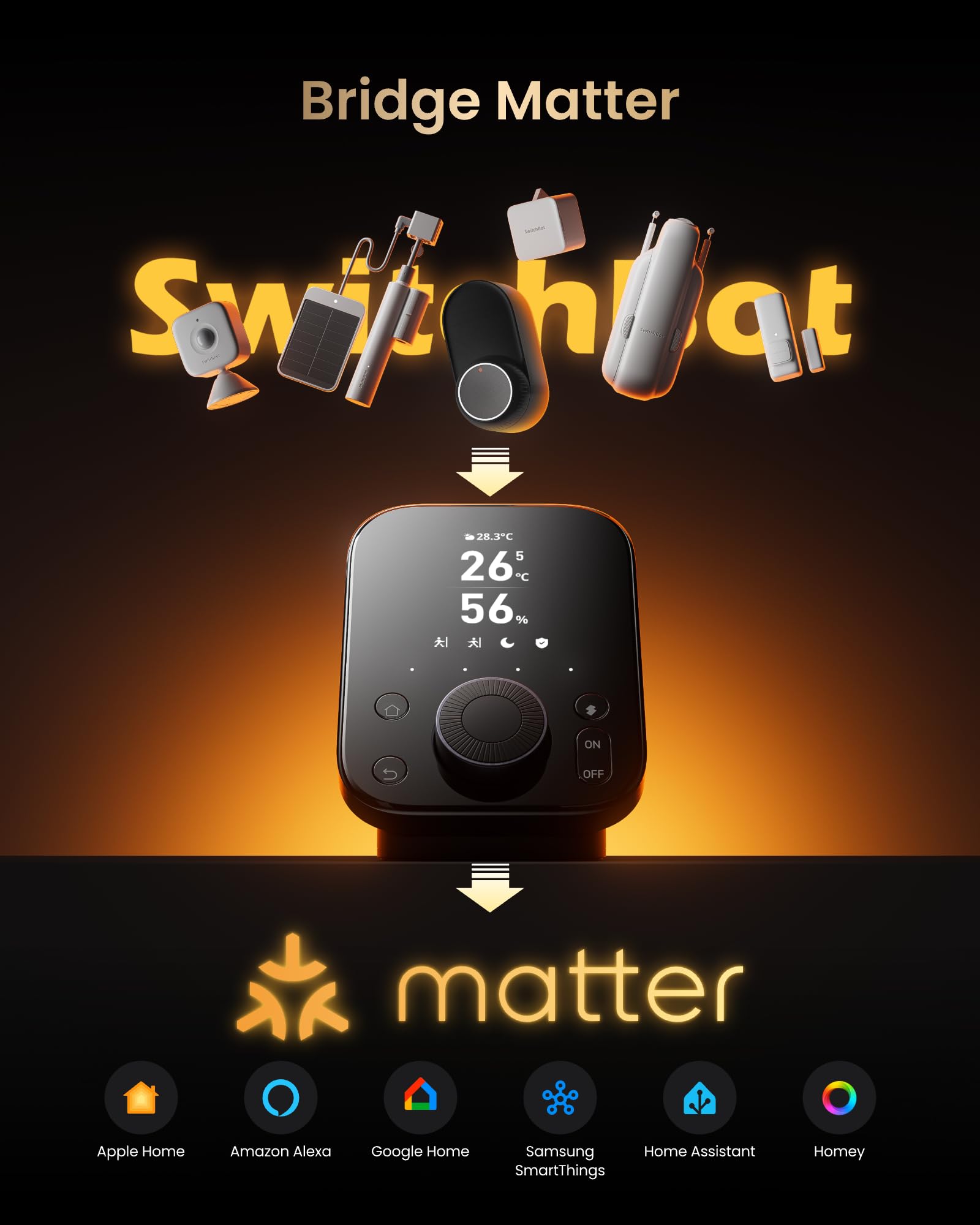 SwitchBot Hub 3 pack con SwitchBot Rilevatore di CO2 WLAN