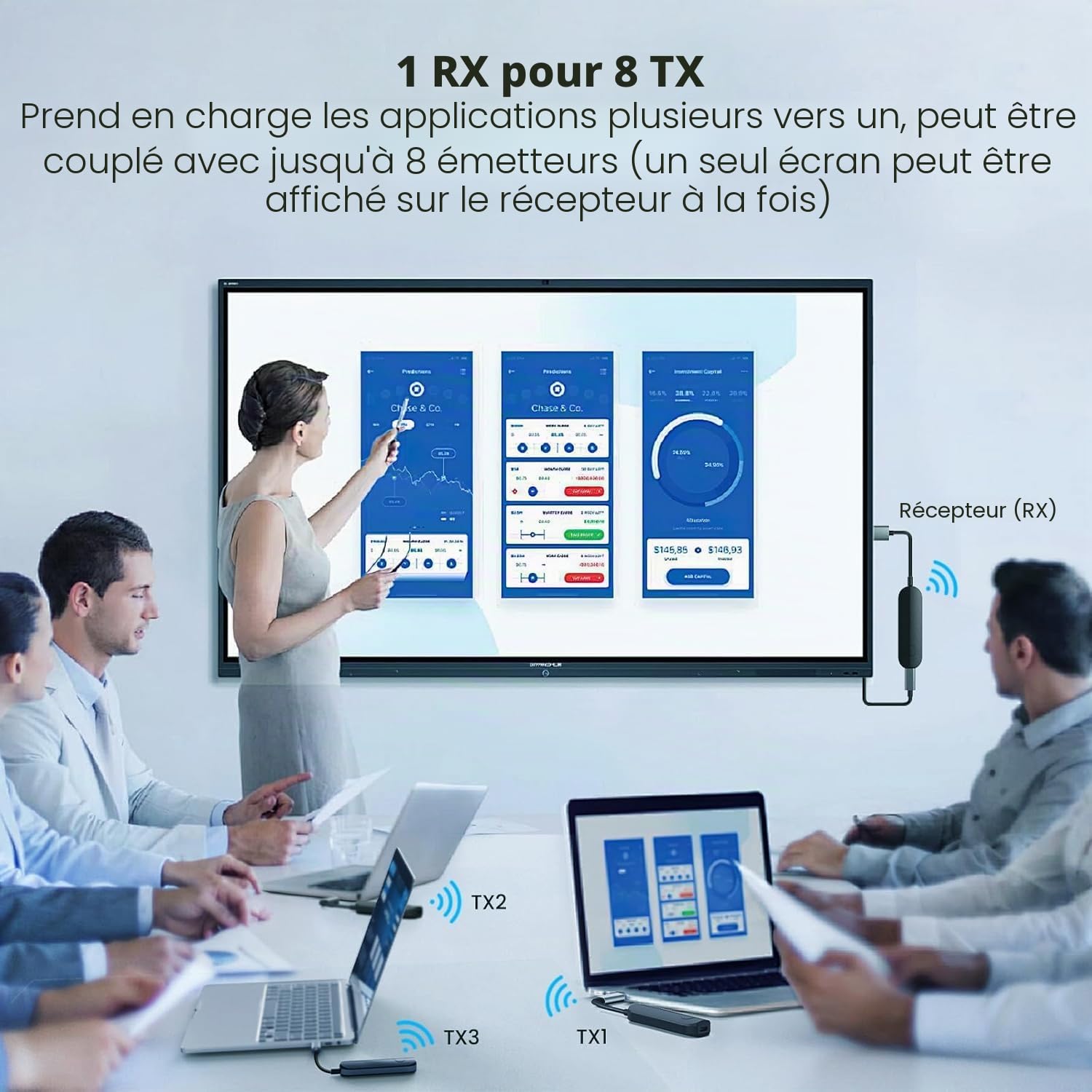 Transmetteur et récepteur HDMI sans fil - Adaptateur d'affichage HD pour téléphone portable, tablette, ordinateur portable à moniteur, projecteur, téléviseur
