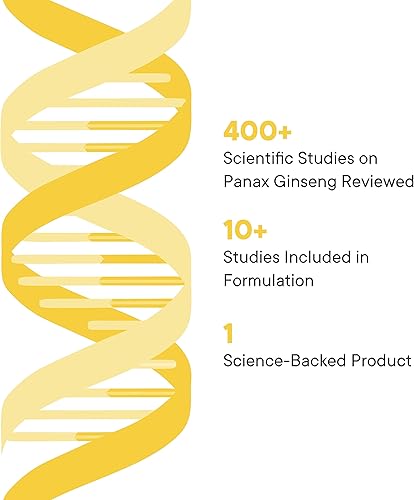 Miniatura 5 de Illuminate Labs Panax Ginseng Extract Cápsulas | 200 mg | Apoya la energía, la función cognitiva y el estado de ánimo | Probado por terceros y