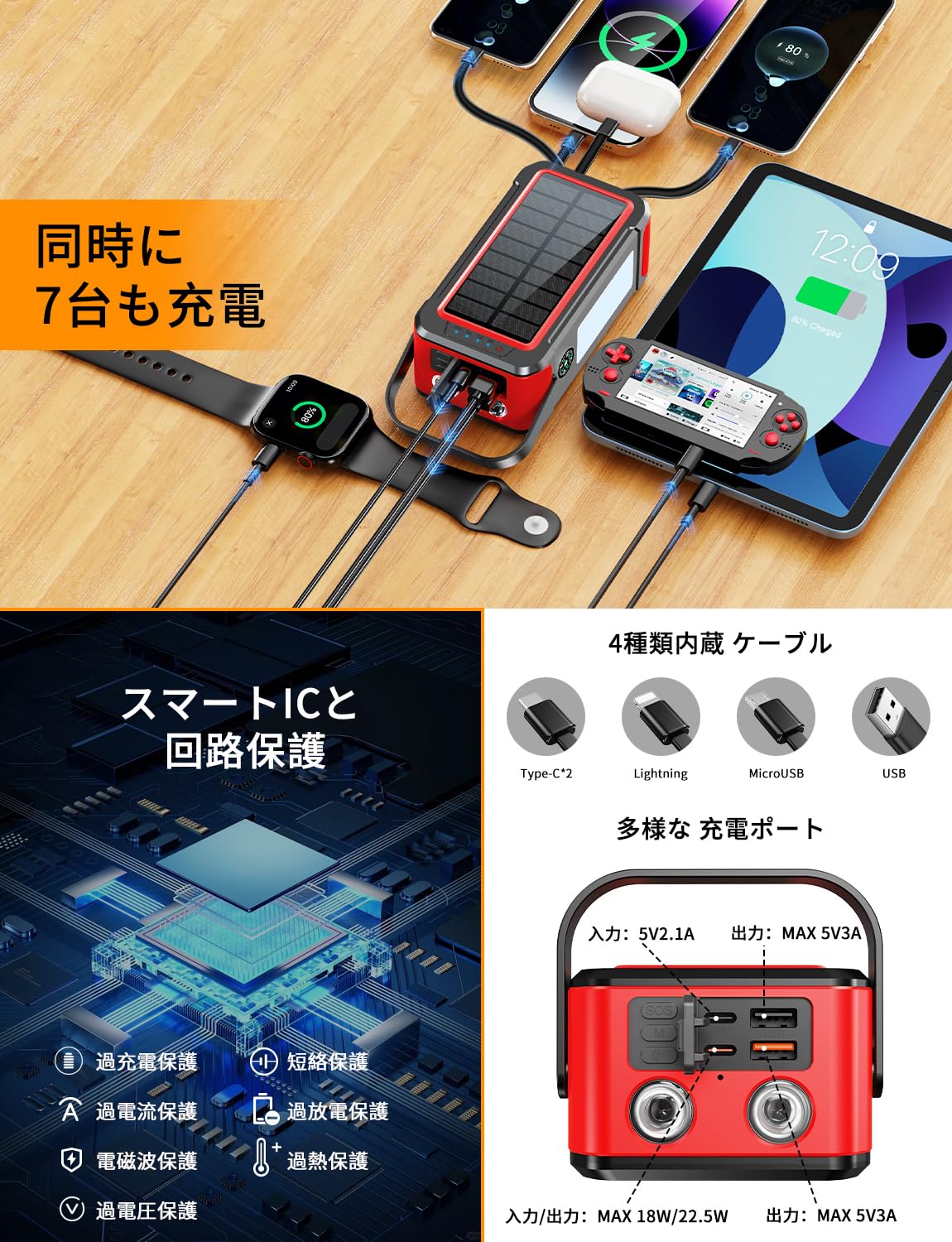 Amazon | 【新登場 & 80000mAh大容量 METI認証済み 】 ソーラー