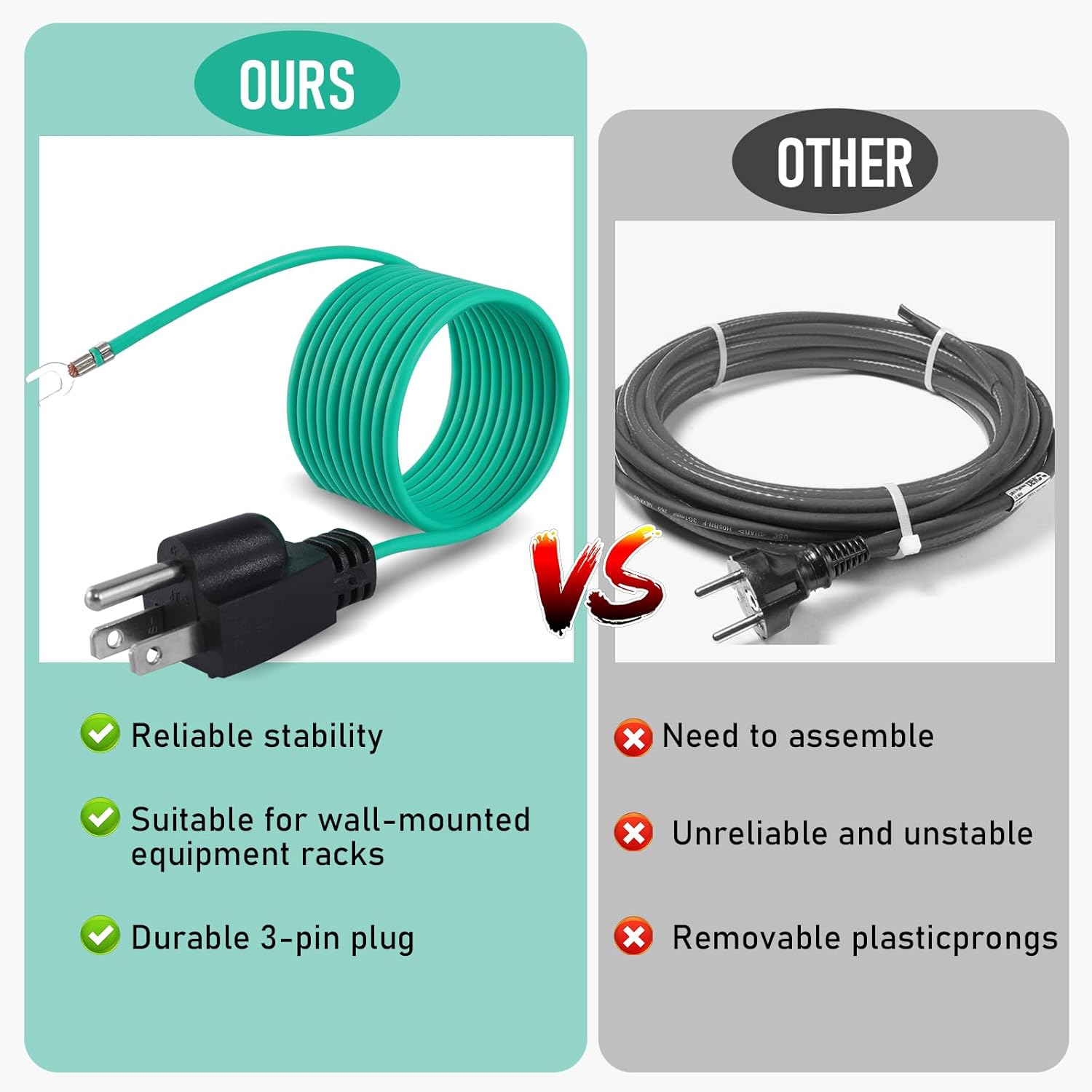 Shielded Ethernet Patch Panel Bond Ground Extension Cord,3 Prong Plug for NEMA 15A/20A, Ideal for Ethernet Bond & Ground Adapt