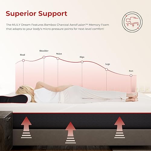 Miniatura 5 de MLILY Colchón de espuma viscoelástica de tamaño matrimonial, colchón de soporte mediano de 10 pulgadas en una caja, Manchester United, sueño fresco