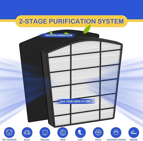 Miniatura 2 de LP-HF550 Filtro de repuesto True HEPA compatible con LivePure Bali Series LP550TH, LP550THP Purificador de aire para toda la casa, número de pieza