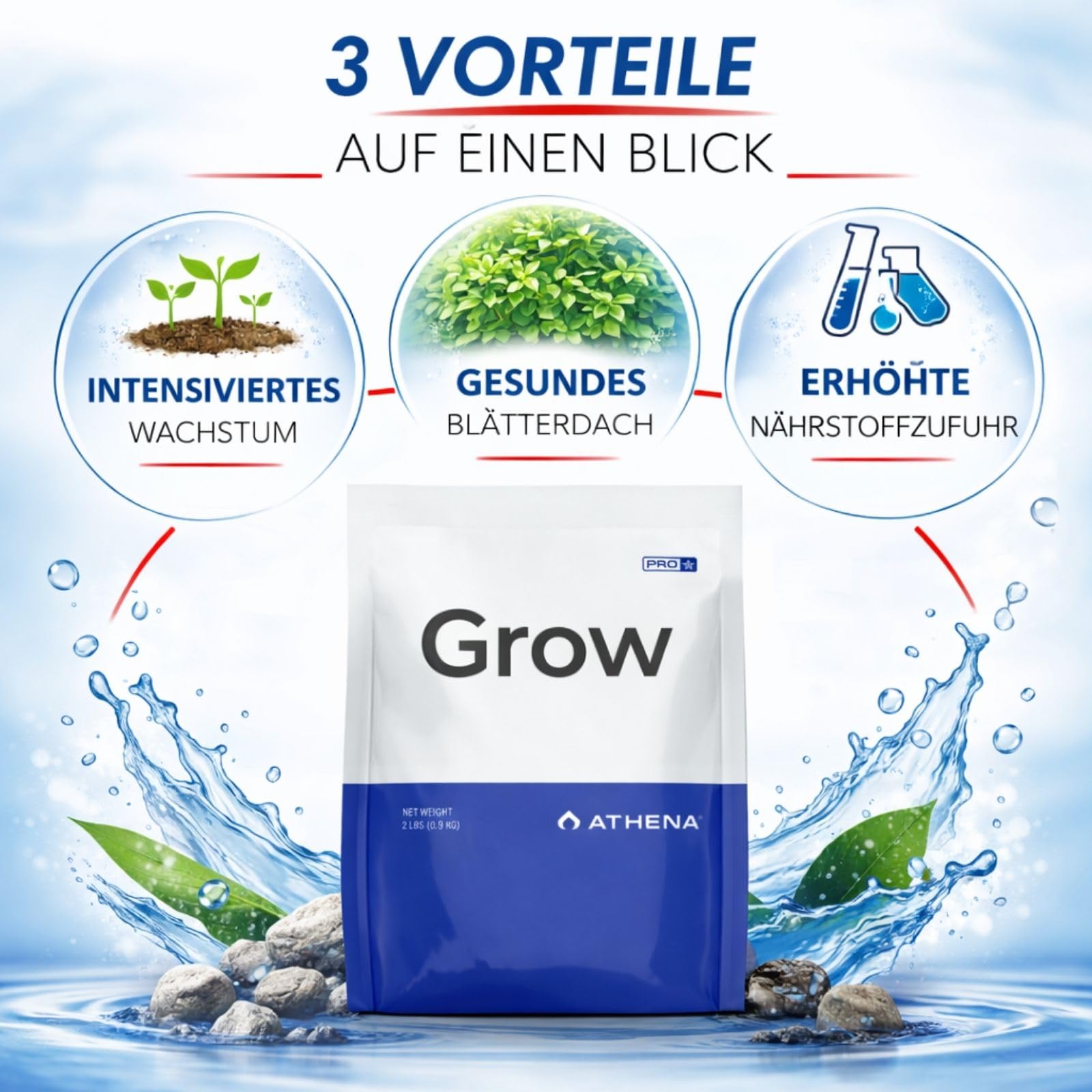 Weedness Athena Pro Core B SET - Dünger Pflanzen Grow Anbau Indoor Tomaten Rasen Orchideen