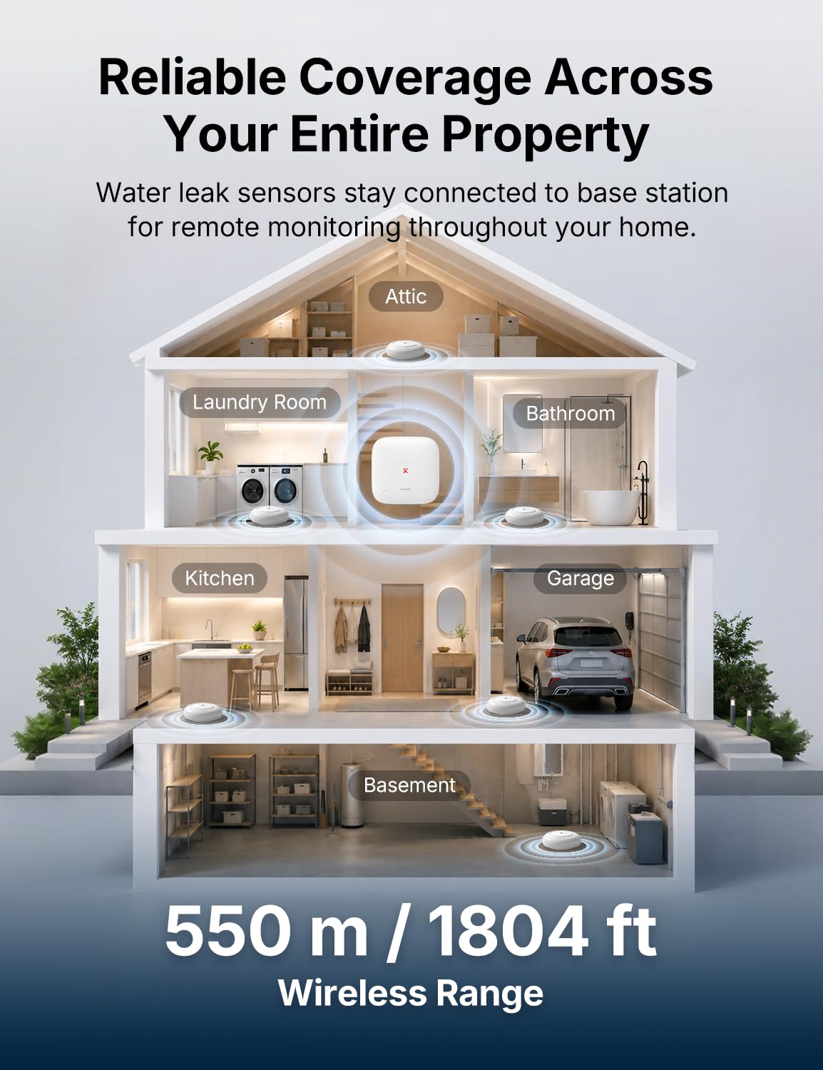 X-Sense Wi-Fi Water Leak Detector Kit - Protect Your Home -3 X-Sense Wi-Fi Water Leak Detector Kit - Protect Your Home -3