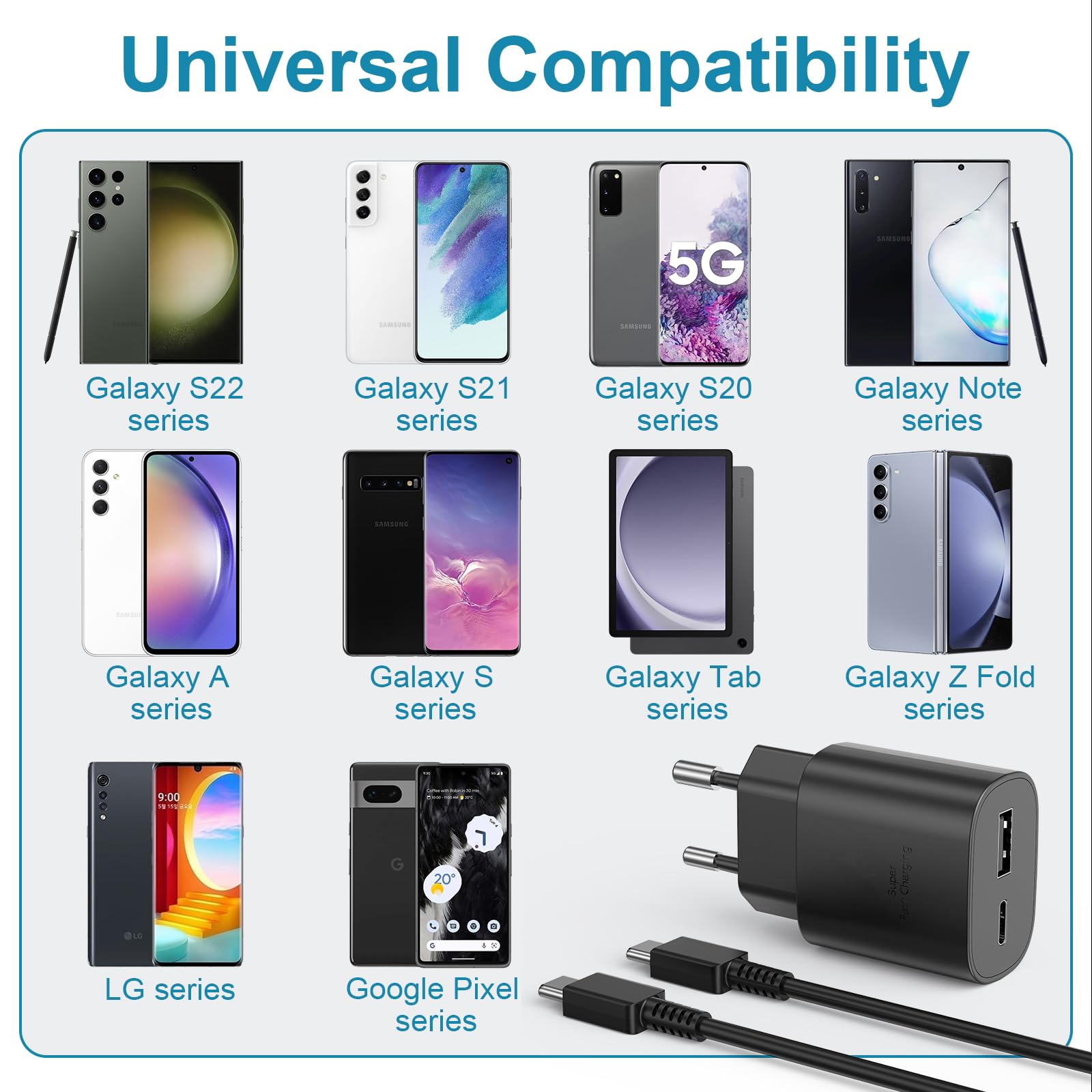 Caricabatterie Sumsamg 25W,Caricatore USB C Rapido a doppia porta per Sumsamg Galaxy S22/S22 Ultra/S21 Ultra 5G/S21 FE/S20/S10/S9/A13,Caricabatterie Sumsamg Veloce con Tipo C Cavo