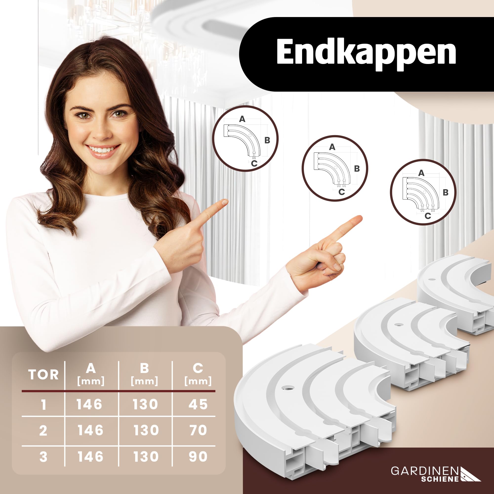 DQ-PP 500cm (2 x 150 cm + 2 x 100 cm + Verbinder) Gardinenschienen PVC 1 - läufig Innenlaufschienen Deckenschiene