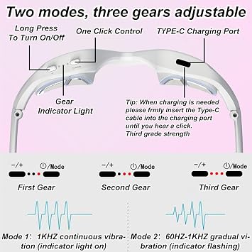 Under-Eye Red Light Therapy Device, Infrared Red Light Therapy Mask, Microcurrent Eye Massager Red Light Eye Mask for Reduce Dark Circles Puffiness Wrinkles, Bag Remove