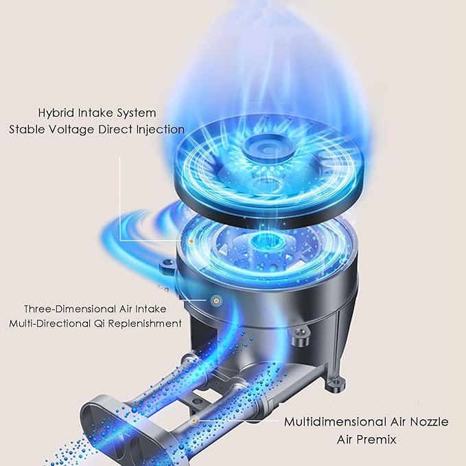 Estufa de Gas con Vidrio Templado y Panel de 330x430 mm miniatura 8