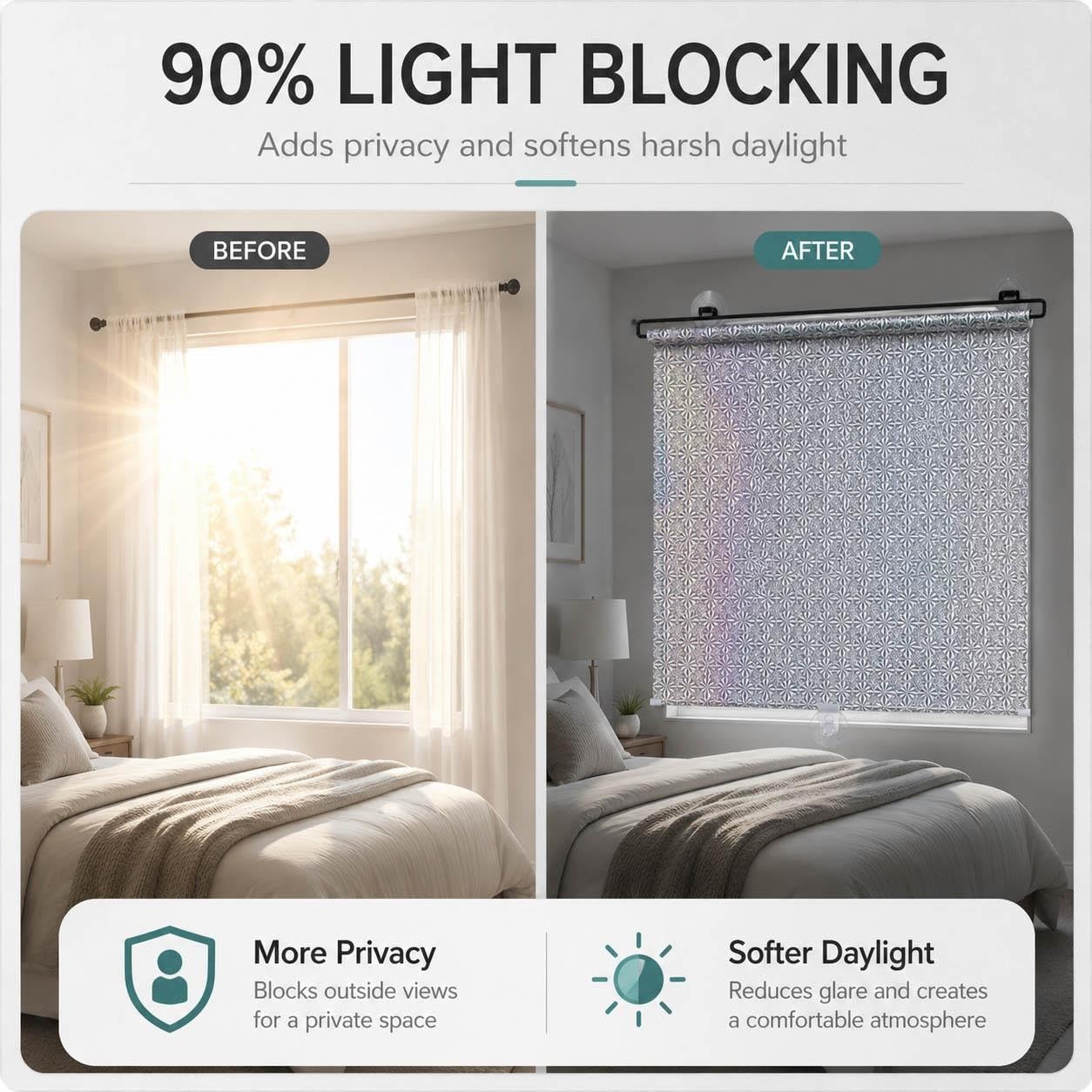 Parasole per Finestra con Ventose, Schermo Riflettente Avvolgibile con 90% Blocco della Luce, Senza Forare per Camera Ufficio Caravan Camper Auto(W 65 x 160 cm)