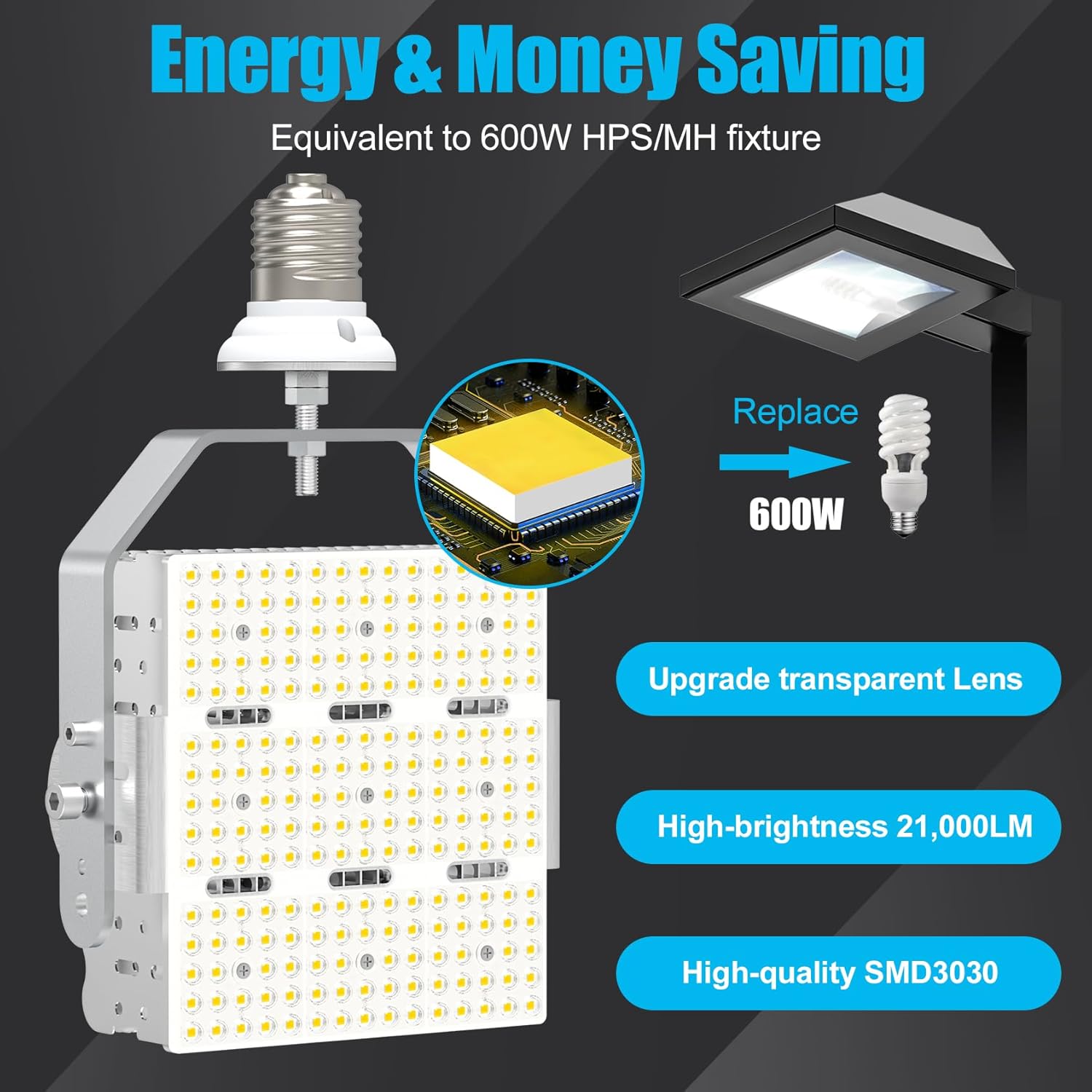 BBESTLED 150W Retrofit LED Light 480V 5000K E39 200-480V LED Parking lot Light Pole Retrofit Roadway Street Commercial DLC ETL 150W LED Retrofit Kit for Shoebox Fixture