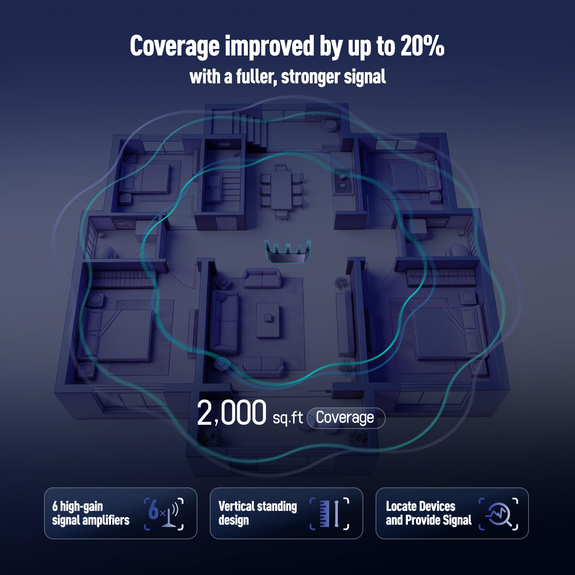 H3C AX5400 dwuzakresowy router WiFi 6 (NX54)-802.11.ax szybki router, 6 anten o wysokim wzmocnieniu, zasilanie NPU do strumieni 4K, zasięg całego domu, WPA3, bezpieczeństwo sieci bez subskrypcji, VPN