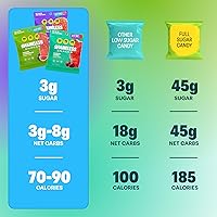 Vista 5 de Shameless Snacks - Gomitas keto bajas en carbohidratos sin gluten - Melocotón, sandía, cereza osada