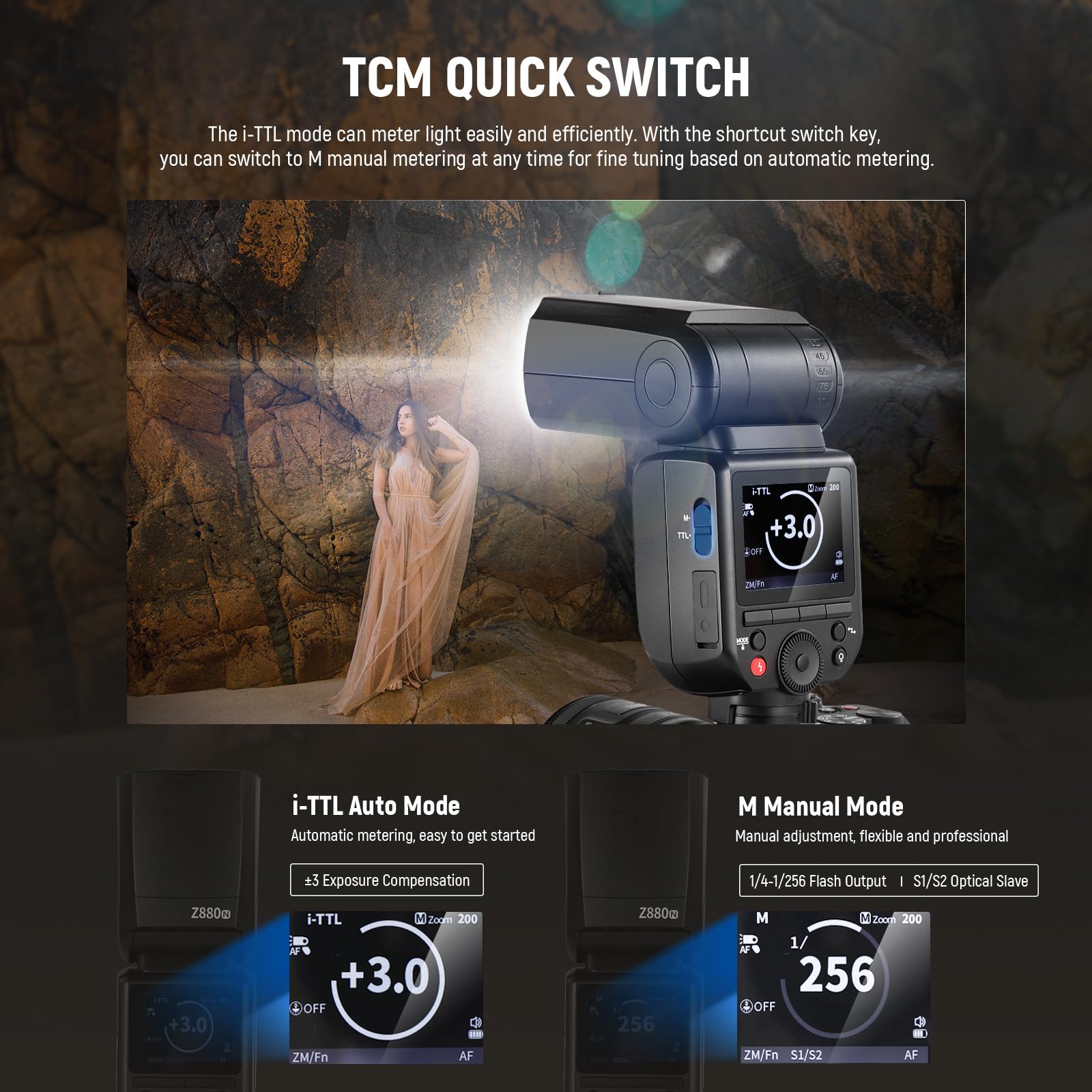 Dslr Camera NEEWER Z2PRO-N TTL Round Head Flash Speedlite