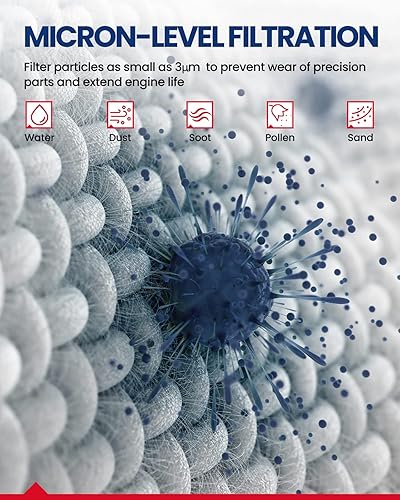 Miniatura 4 de KAX Filtro de aire del motor, CA11114 Reemplazo para Focus 2012-2018 Escape 2013-2019 MKC 2015-2019 Transit Connect 2014-2016 Replce#FA-1908, medios