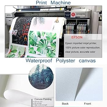 Amazon｜FICLUX 現代装飾画 | 口を開けたライオン - け写真