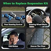 Vista 6 de AUQDD K750188 K750189 Enlace estabilizador de barra estabilizadora delantera compatible con 12-15 Chevy Captiva Sport, 10-17 Equinox / 10-17 GMC