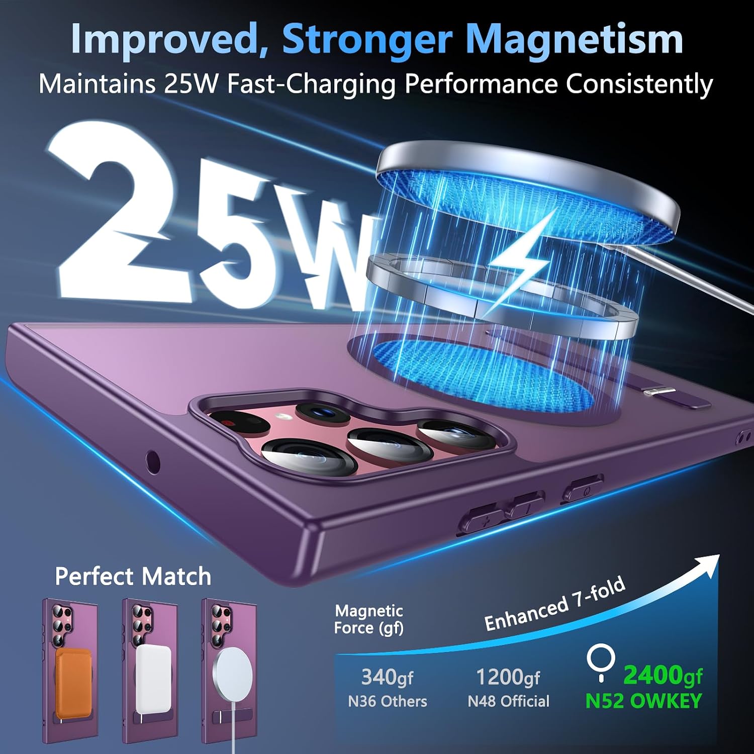 OWKEY for Samsung Galaxy S22 Ultra Case with Stand, Compatible with MagSafe, Magnetic Phone Case Military-Grade Protection Shockproof Matte Cover for Samsung Galaxy S22 Ultra 5G (Purple) thumbnail