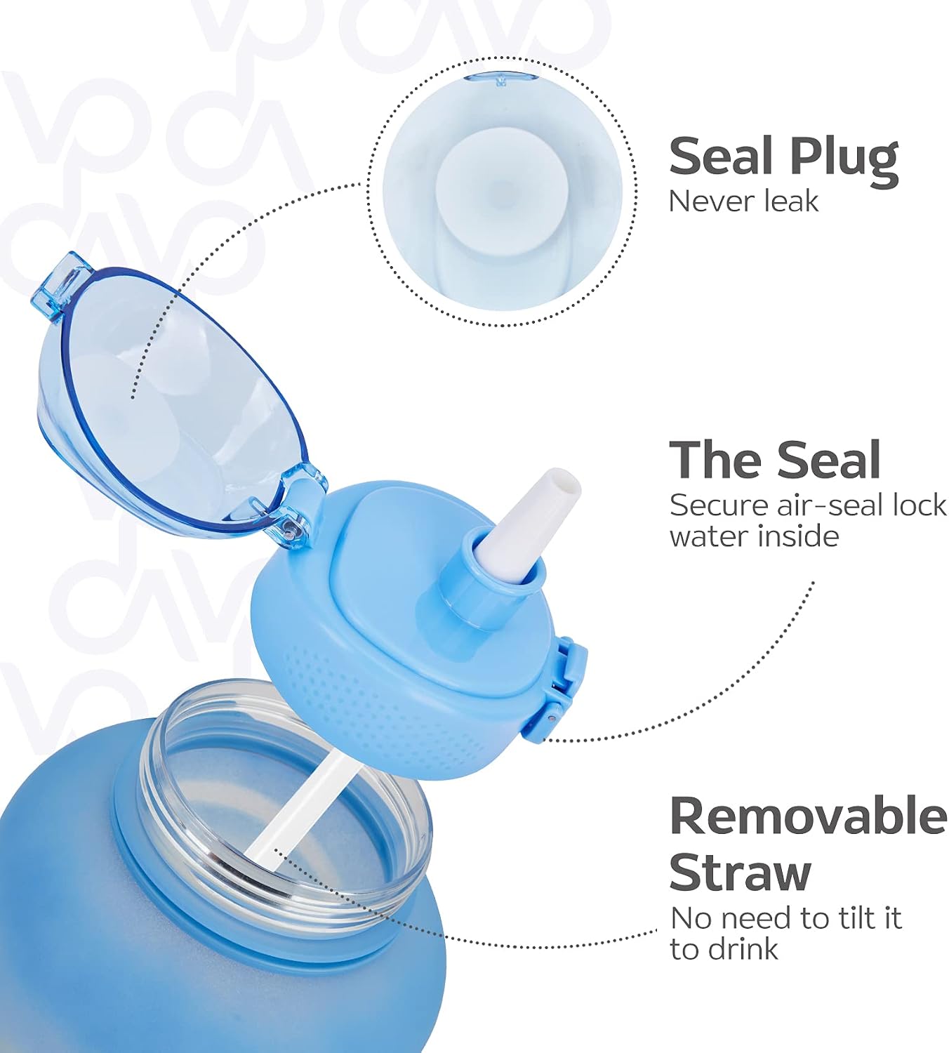 Venture Pal One & Half Gallon Water Bottle with Straw and Times to Drink, Motivational Big Water Bottle with Time Marker Ensure You Drink Enough Water For Home, Office and Gym
