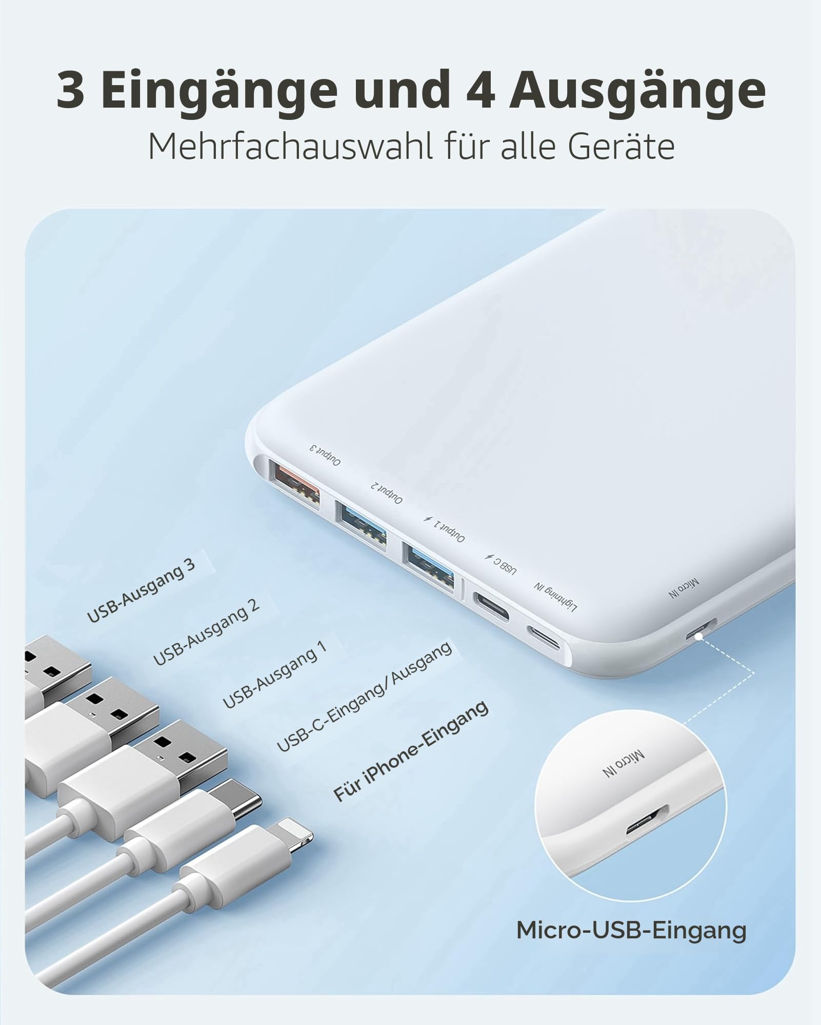 Charmast Power Bank, Slim Powerbank 26800mAh mit 4 Ausgängen & 3 Eingänge, USB C In & Out Externe Handyakkus Kompatibel mit iPhone 17/16/15/14/13/12 Pro Max Plus iPad Samsung Xiaomi Switch Tablet