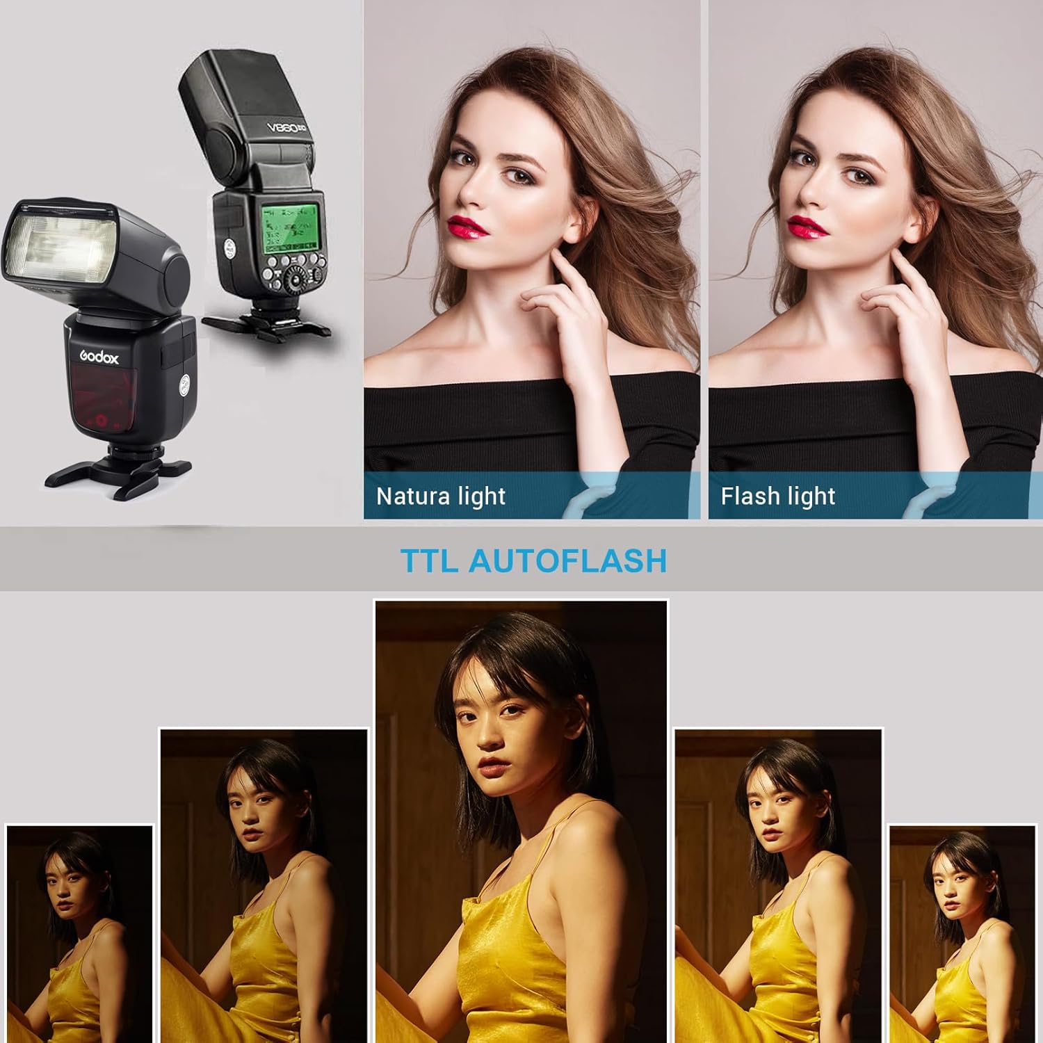 Godox V860II-C TTL Flash for Canon, GN60 2.4G Wireless Speedlite for Canon HSS 1/8000s, 2000mAh Li-ion Battery, Approx.650 Full Power Flashes, 1.5s Recycle Time, External Flash for Photography