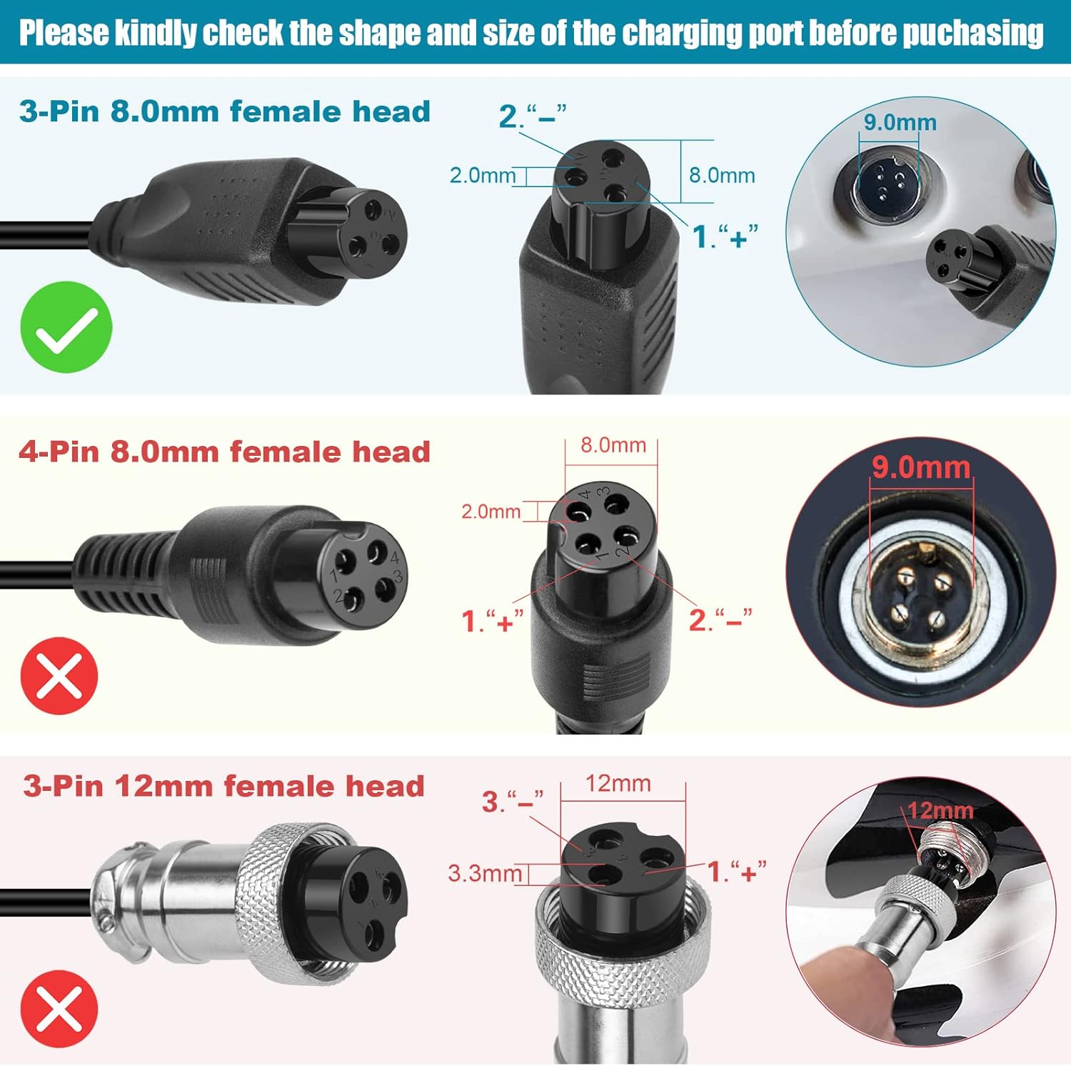 Replacement of the charger 42v 2a 3 Prong CONNECTOR IN LINE Fast charger for electric scooter 36 V jetson swagron onewheel pint 10s lithium battery 3 71pXDXsh3SL. AC SL1500