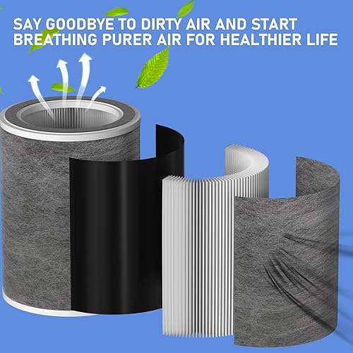 Miniatura 2 de Filtro de repuesto HP201 compatible con purificador de aire HP201 HP202 y HC502 MAX, comparado con # HE2FKBASMB y HE2FKBAS