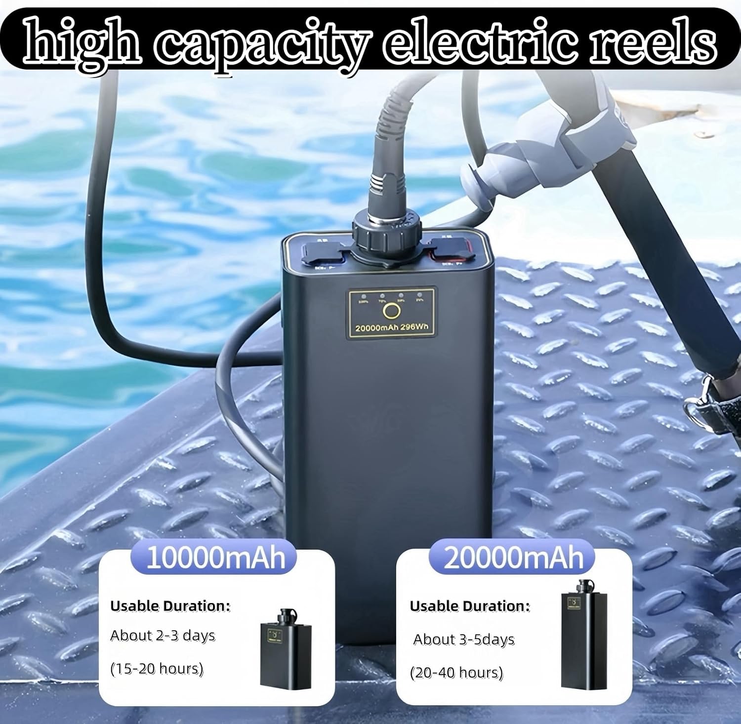 14.8V 20000mAh Electric Fishing Reel Battery, Aluminum Alloy Case with 4.92ft Cord, Compatible with Daiwa/Shimano Electric reels